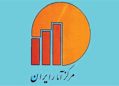 بر اساس اعلام مرکز آمار؛ هزینه فراوری بخش های خدمات 22.2 درصد افزایش یافت