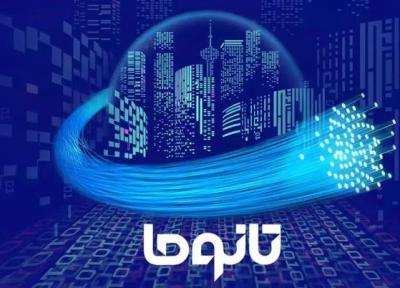 مطمئن ترین روش استعلام فیبر نوری مخابرات